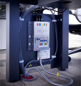 Benching Systems Workstations