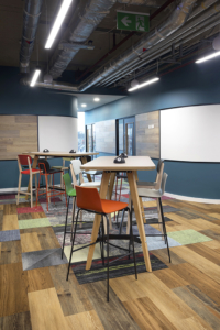 standing-height-meeting-tables